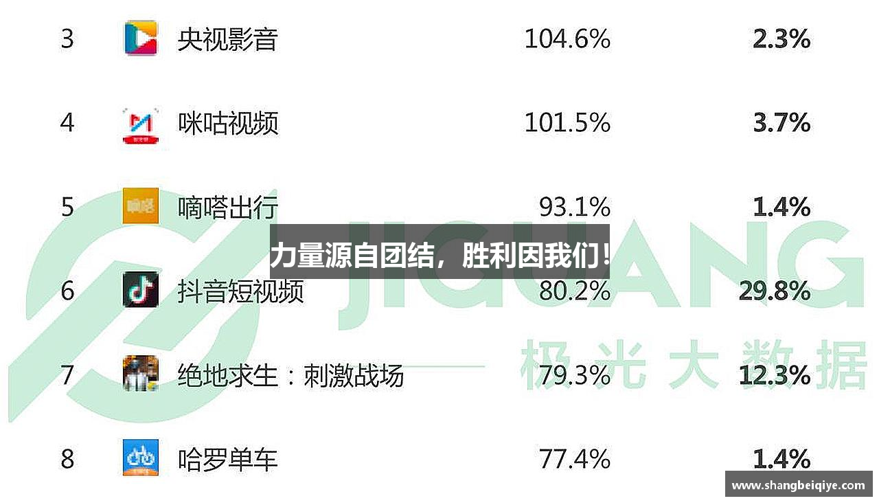 快盈VIII首页力量源自团结，胜利因我们！